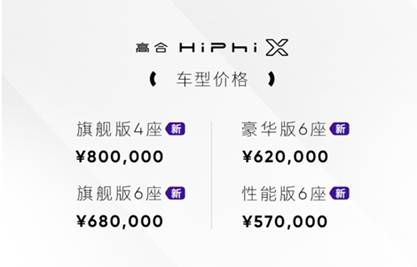 �ߺ���������1000�����ذ����ܷ���HiPh