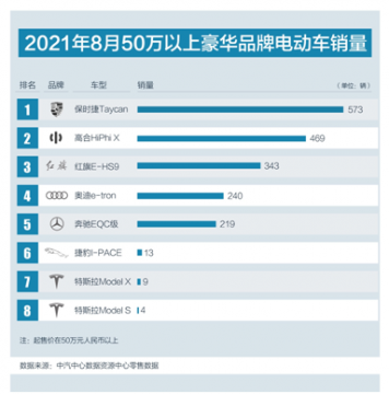 8������������50�����Ϻ���Ʒ�Ƶ綯��ǰ����¯